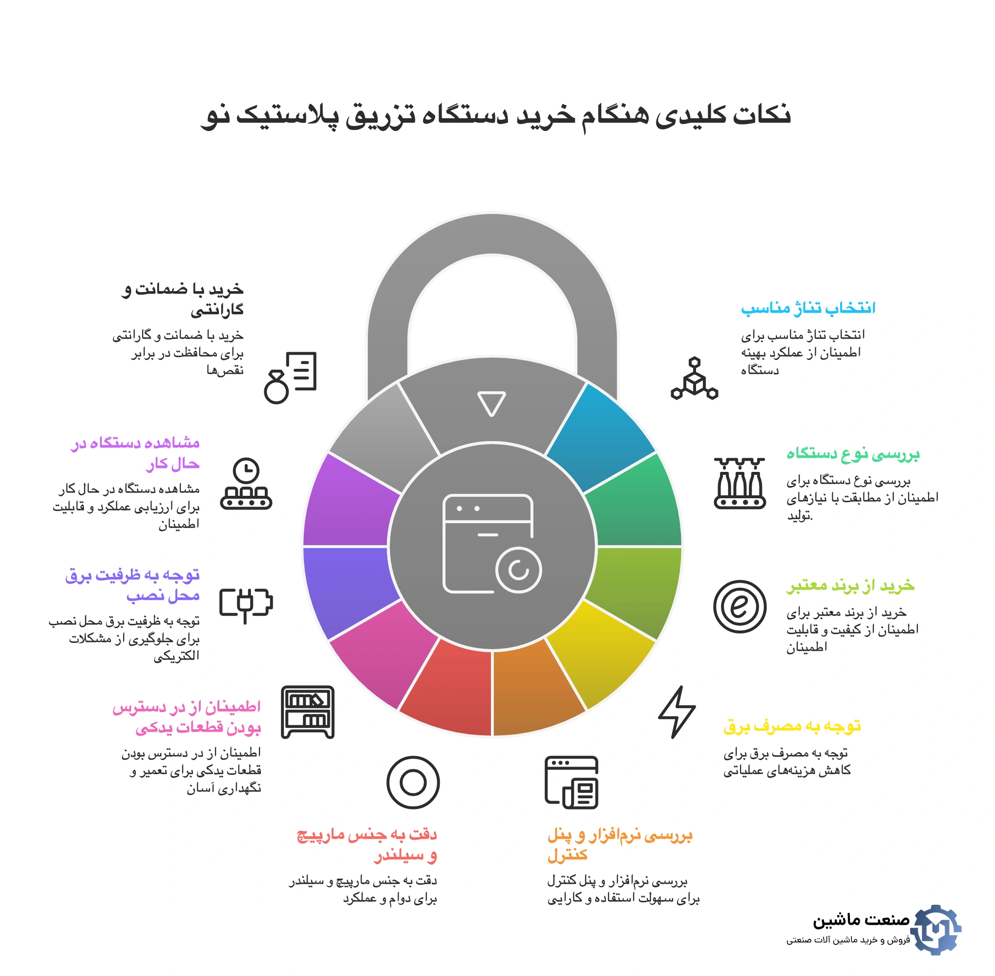 راهنمای کامل خرید دستگاه تزریق پلاستیک نو